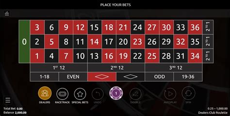 Dealers Club Roulette Betway