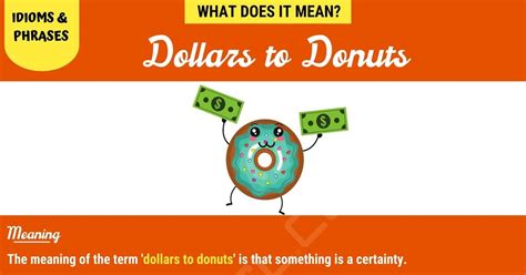 Dollars To Donuts Betsson