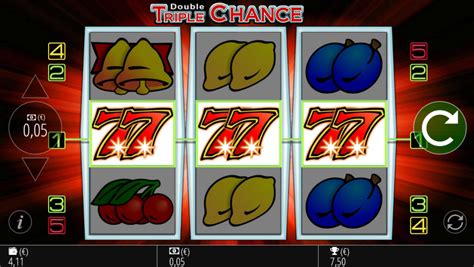 Double Triple Chance Review 2024