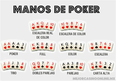 Escalera De Cor De Poker Holdem