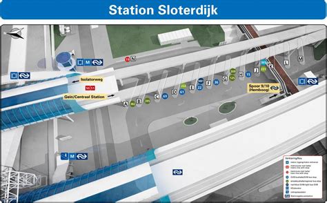 Estacao Sloterdijk Plattegrond Sporen