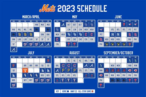 Estadisticas de jugadores de partidos de New York Mets vs New York Mets