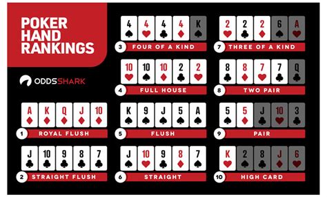 Estrategias Del Poker Texas Holdem
