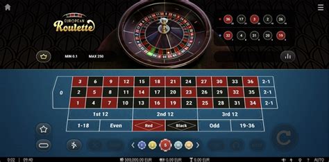 European Roulette Truelab Bodog