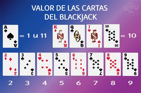 Explicacion Del Juego Black Jack