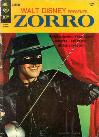 Fendas De Divertimento Zorro