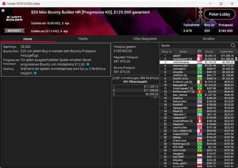 Fire Reel Pokerstars