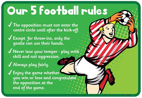 Football Rules Bodog