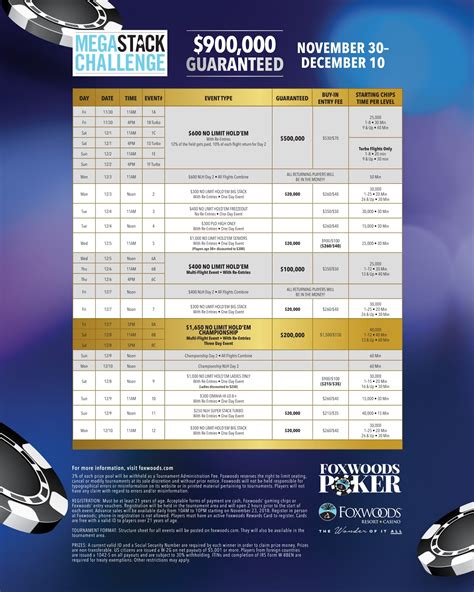 Foxwoods Poker Diarios Calendario Do Torneio