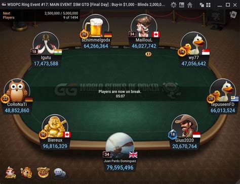 Genesis Sistema De Poker