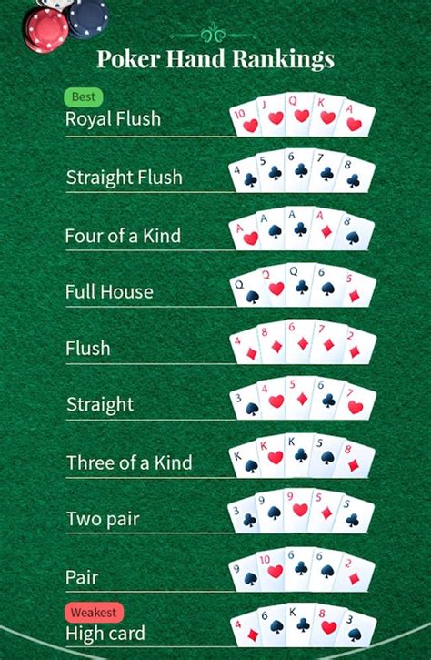 Inverter Holdem Poker