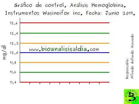 Jennings Maquina De Fenda De Valores