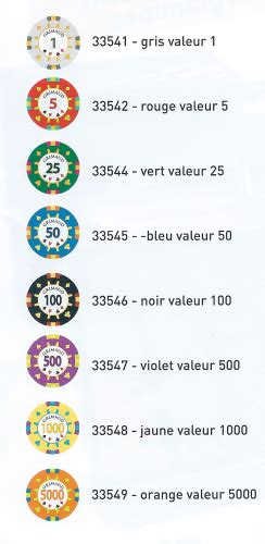 Jetons De Poker Valeur Euro