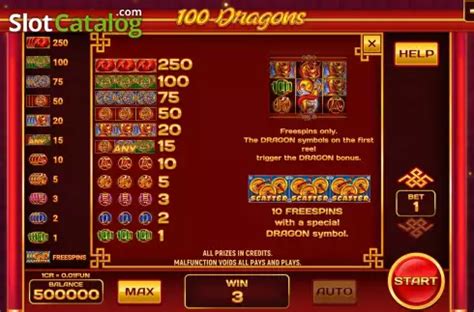 Jogar 100 Dragons Pull Tabs No Modo Demo