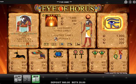Jogar Eye Of Horus No Modo Demo
