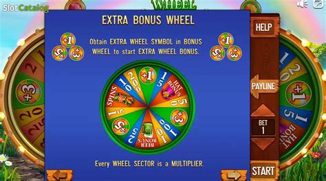 Jogar Irish Story Wheel Pull Tabs Com Dinheiro Real