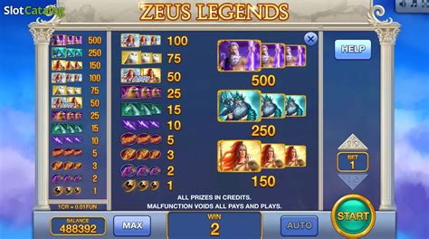 Jogar Zeus Legends Pull Tabs No Modo Demo