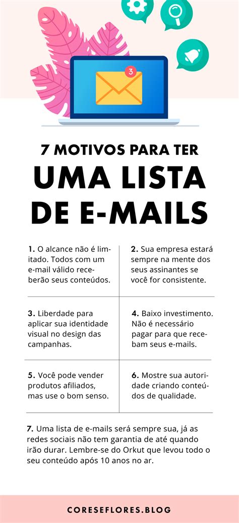 Jogo Listas De E Mail