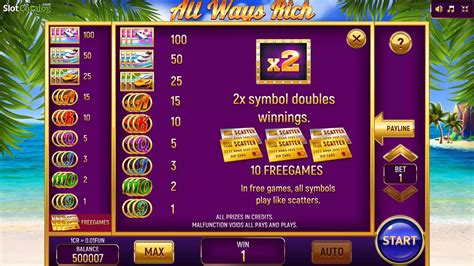 Jogue All Ways Rich Pull Tabs Online