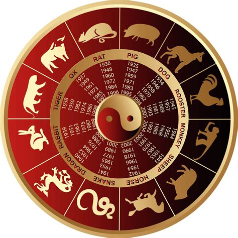 Jogue Chinese Zodiac 2 Online