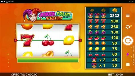 Joker Fruit Frenzy Review 2024