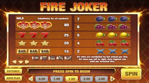 Jokers On Fire Bwin