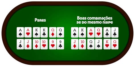 Limite De Dicas De Poker