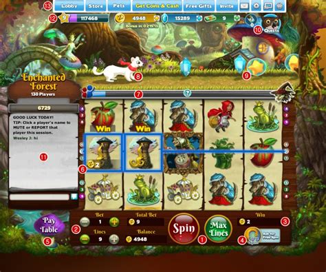 Livre De Fichas Da Zynga Slots