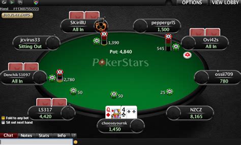 Login Poker 5star