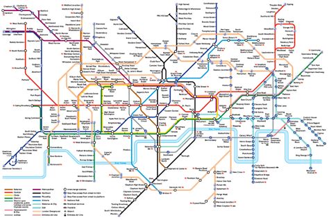 London Tube Parimatch