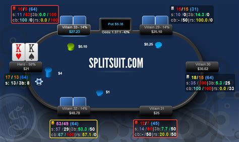 Longa Hud Pokerstrategy
