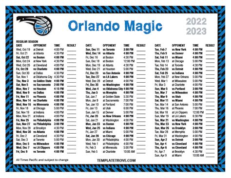 Magic Time Review 2024