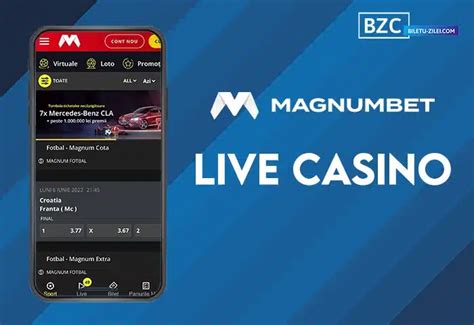 Magnumbet Casino Login