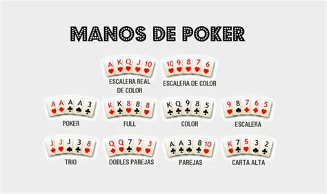 Mana De Poker
