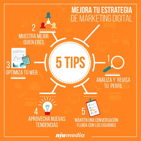 Maquina De Fenda De Estrategias De Marketing