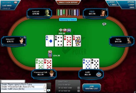 Matriz Do Full Tilt Poker