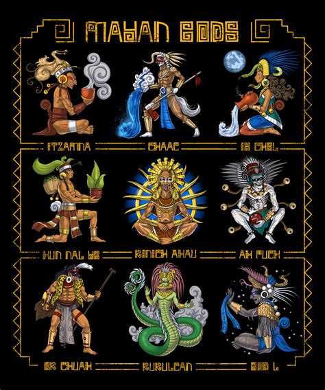 Mayan Gods Novibet