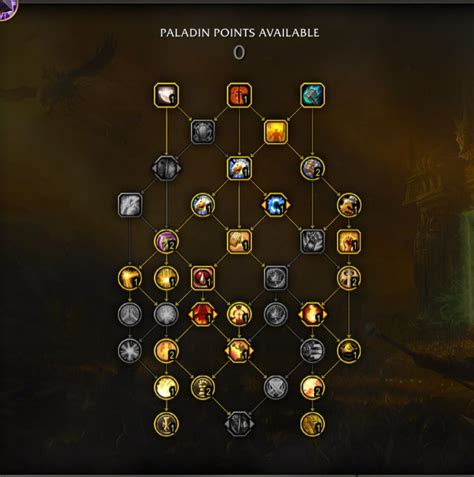 Melhor No Slot Ret Paladino 7 1 5