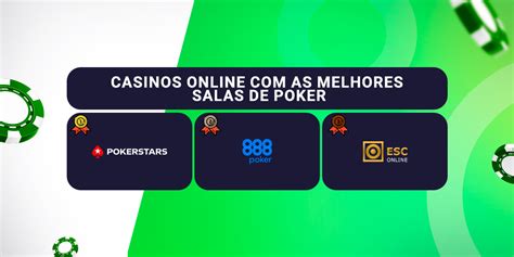 Melhores Salas De Poker 2024