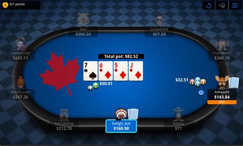 Melhores Sites De Poker Canada