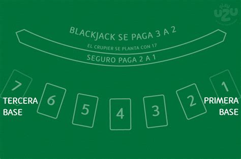 Mesas De Blackjack No Mandalay Bay