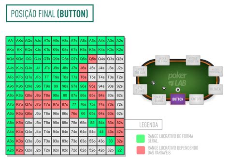 Nao Manipuladas Sites De Poker