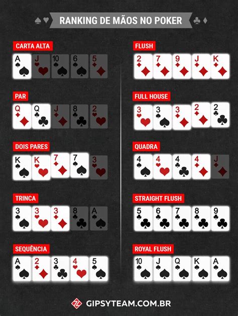 Nerd De Poker 5 Edicao