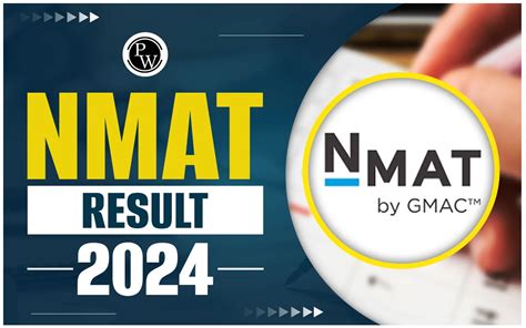 Nmat 2024 Slot 4 Resultados