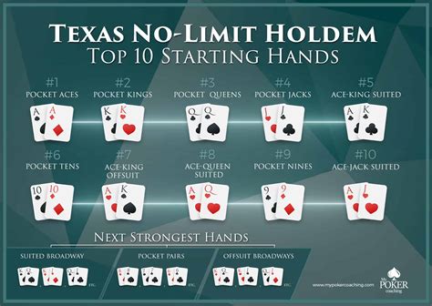 No Texas Holdem E A As Sempre De Alta