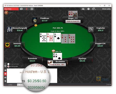Nos Sites De Poker Para Ipad