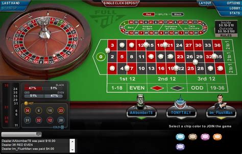 O Full Tilt Roleta Do Casino