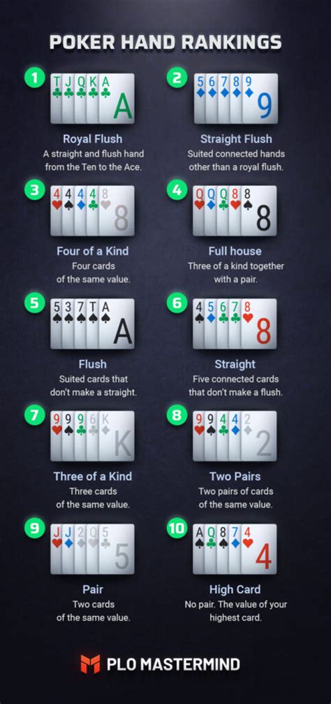 O Poker Omaha H L Zasady