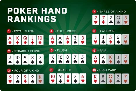 O Que E A Mais Poderosa Mao No Poker