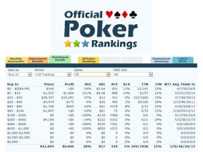 Official Poker Rankings De Software